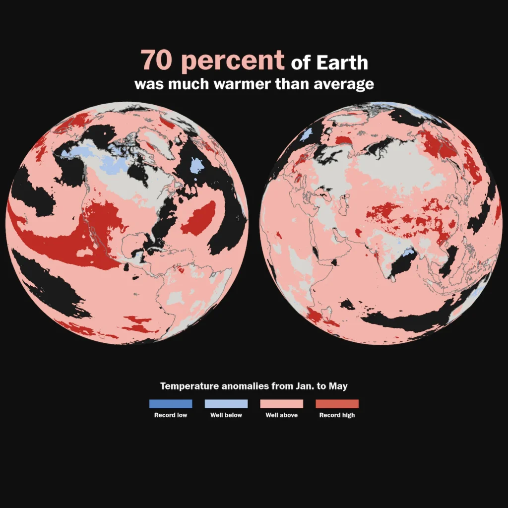 Why a notably warm start to the year foreshadows what’s ahead