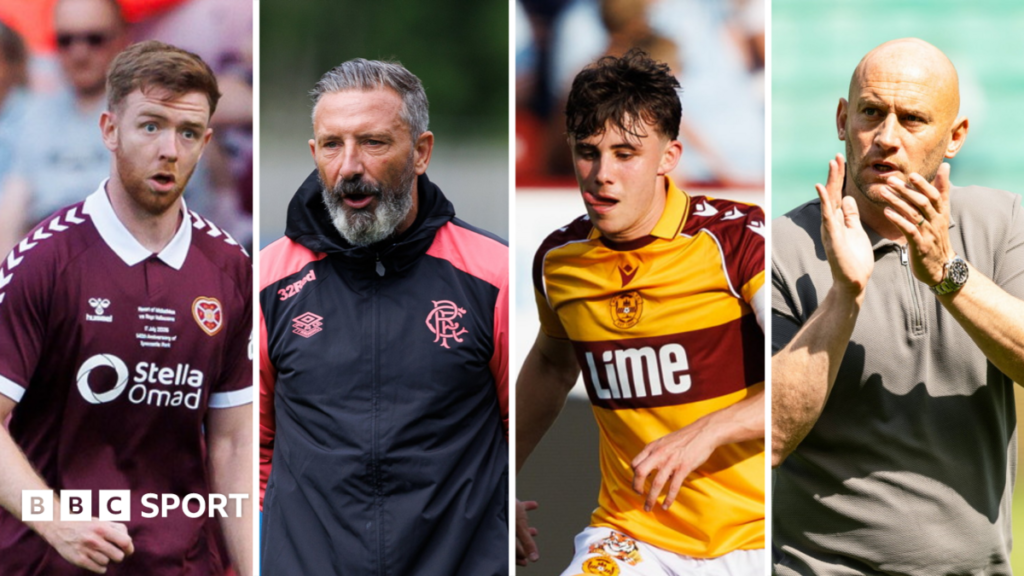 Hearts, Rangers, Motherwell and Hibernian learn possible European opponents Stuart Findlay, Derek McInnes, Tom Sparrow and David Gray