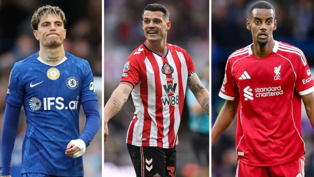 Ranking all 20 Premier League clubs on transfer work for 2025-26 season Ranking all 20 Premier League clubs on transfer work for 2025-26 season