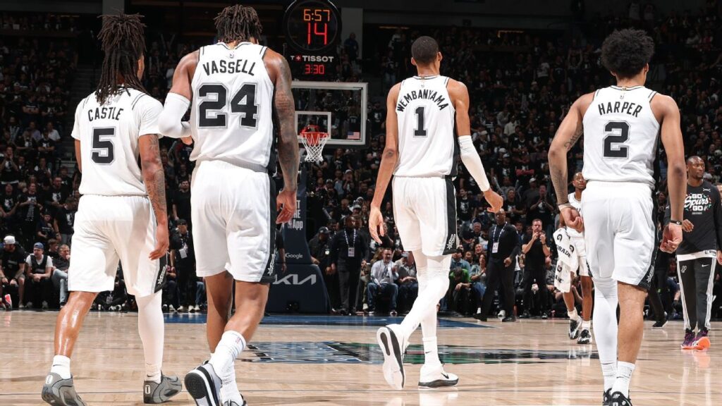 San Antonio Spurs offseason recap, early 2026-27 season preview
